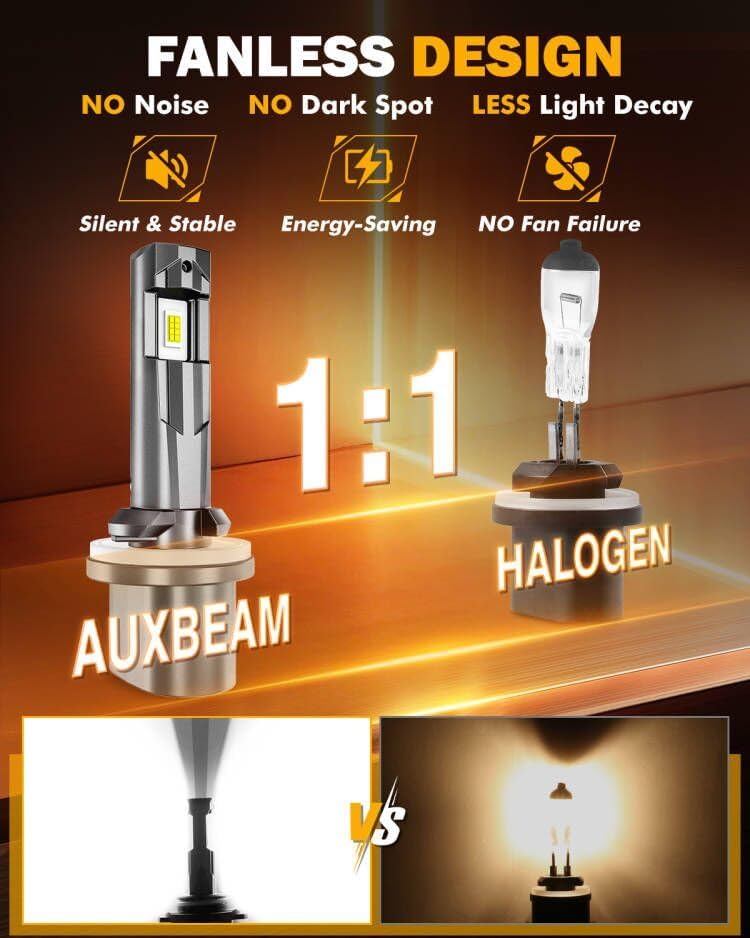 Auxbeam 880 مصابيح ضباب 6500K بيضاء، 12000LM أكثر سطوعًا بنسبة 600%، رؤية محسّنة للضباب والطرق الوعرة، توصيل وتشغيل، عبوة من 2 - Image 4